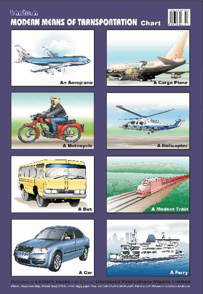 Types Of Transportation Chart 6818