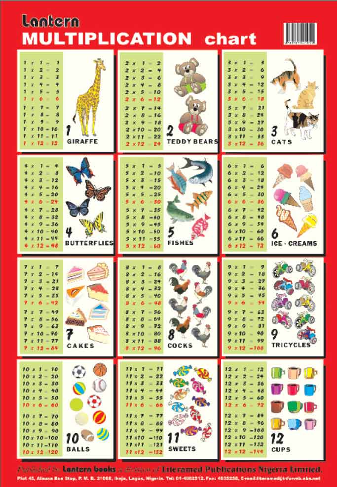 wall-chart-multiplication-chart-lantern-books