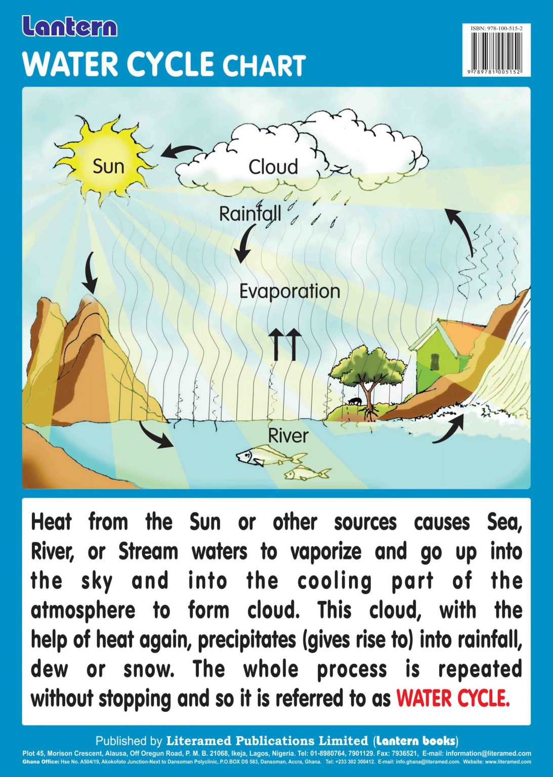 wall-chart-water-cycle-lantern-books